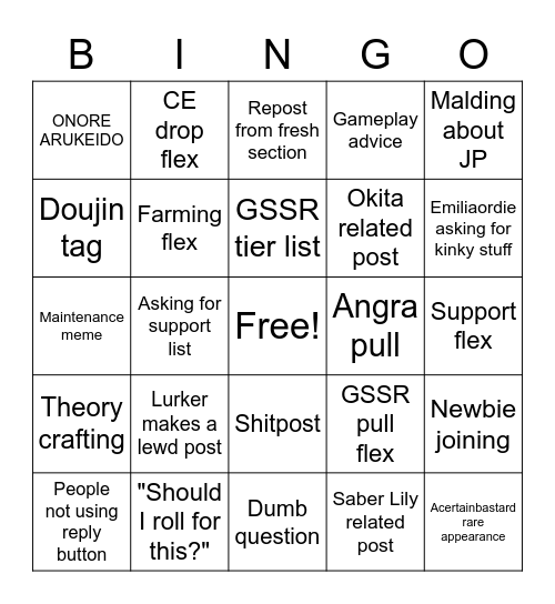 FGO Board January 2022 Bingo Card