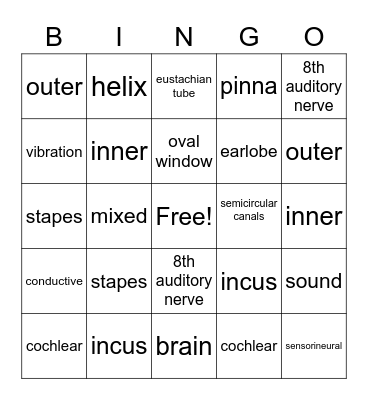 Hearing Loss Bingo Card