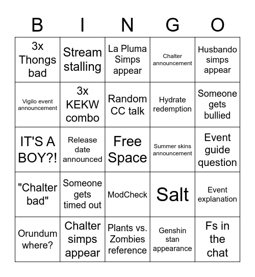 Arknights Anni Stream Bingo Card