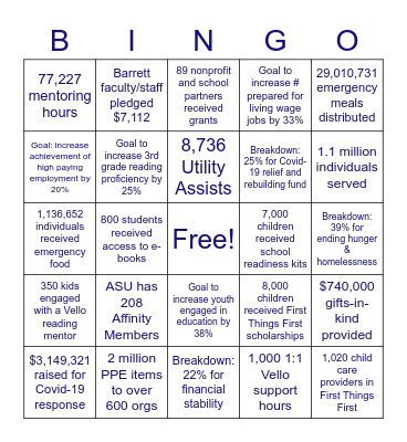 United Way Bingo Card