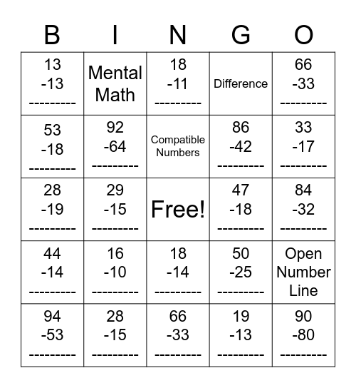 Two-Digit Subtraction Bingo Card