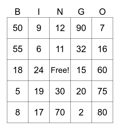 Los números Bingo Card