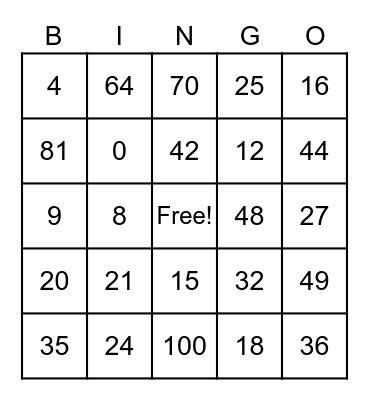 Multiplication Bingo Card