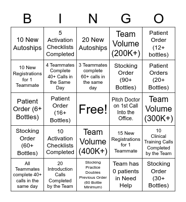 Regener-Eyes Division Tournament Bingo Card