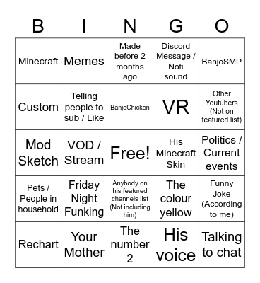 Arcaneas Bingo Card