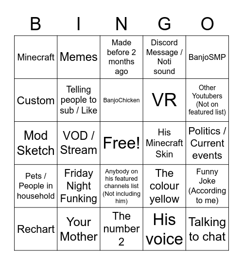 Arcaneas Bingo Card