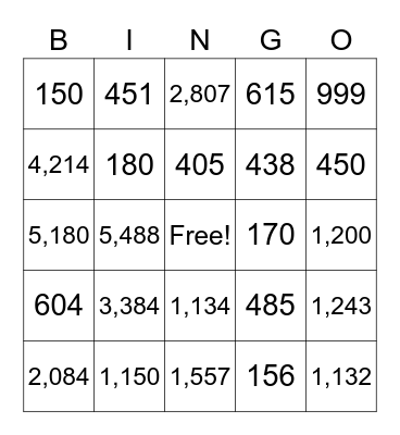 Multiplication Review Bingo Card