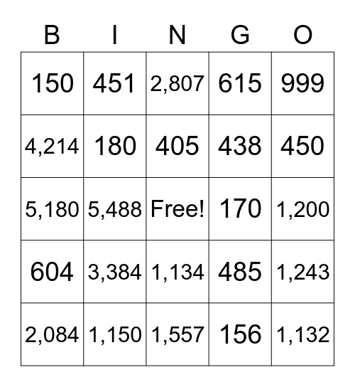 Multiplication Review Bingo Card
