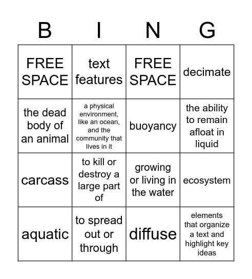 What Do You Know About Sharks Bingo Card