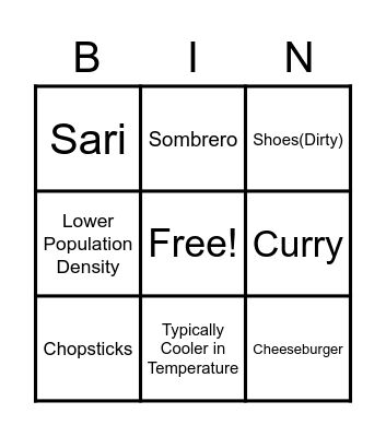 Diversity Bingo(US vs. India) Bingo Card