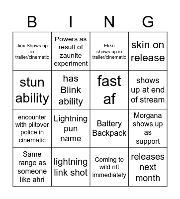 New Champ Predictions Bingo Card