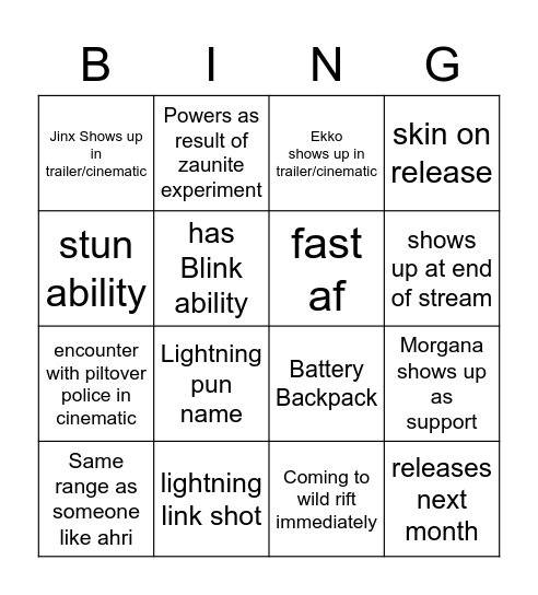 New Champ Predictions Bingo Card