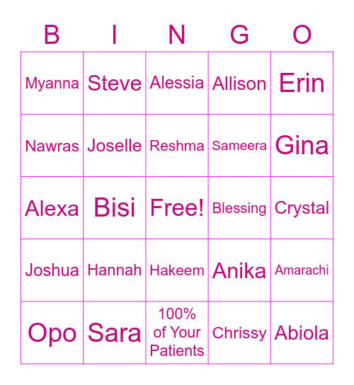 Which Residents Have Gotten COVID?? Bingo Card