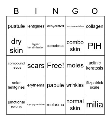 Skin analysis bingo Card