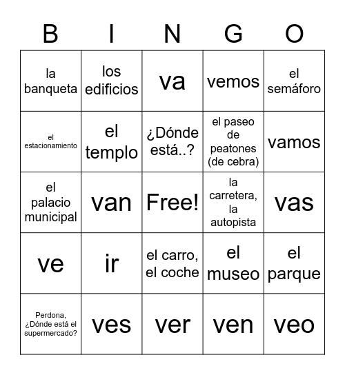 Los lugares de la ciudad: Parte 2 Bingo Card