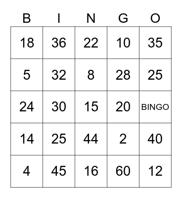 Multiplication 4 Bingo Card