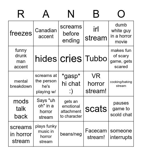 Ranboo stream bingo Card