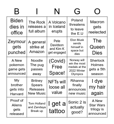 2022 Predictions Bingo Card