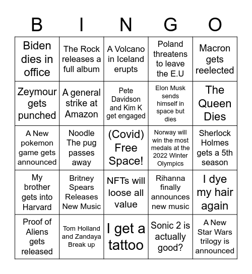 2022 Predictions Bingo Card