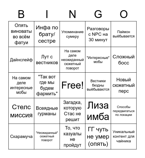 гнешин энканомия Bingo Card