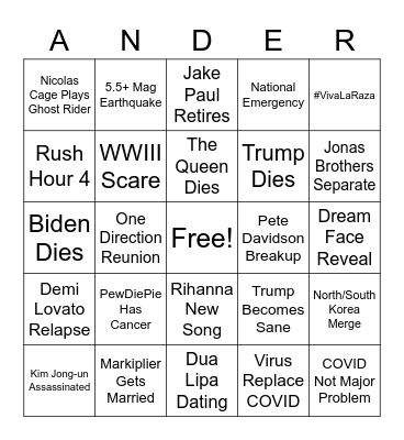 Celebrities Bingo Card