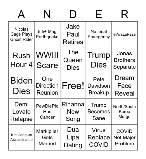 Celebrities Bingo Card