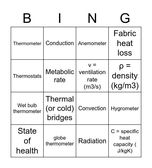 Human Comfort Bingo Card