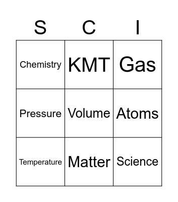 Science 10 Bingo Card