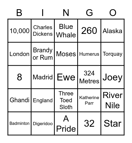 Memory Lane Bingo! Bingo Card