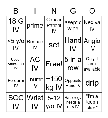 IV therapy Bingo Card