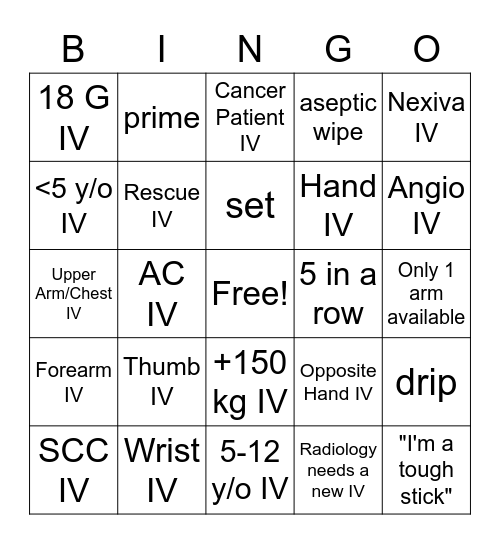 IV therapy Bingo Card