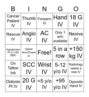 IV therapy Bingo Card