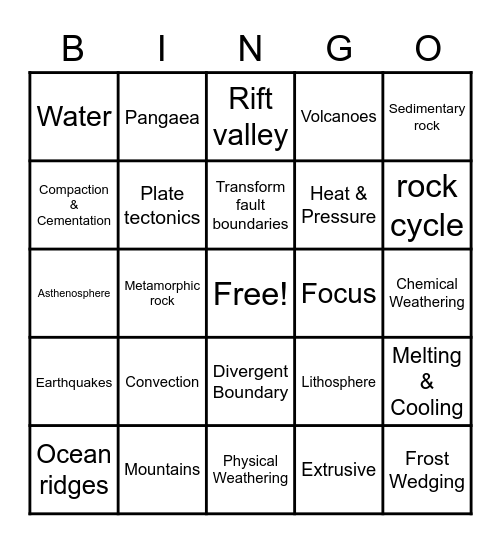 Lithosphere Review Bingo Card