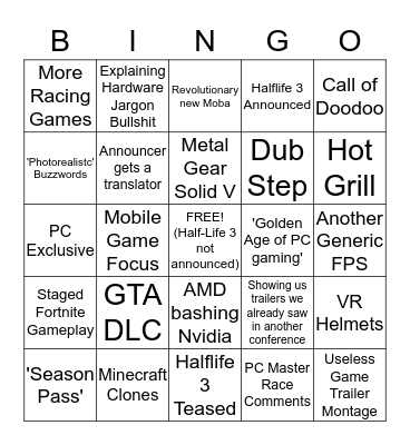 E3 Sony Conference Bingo Card