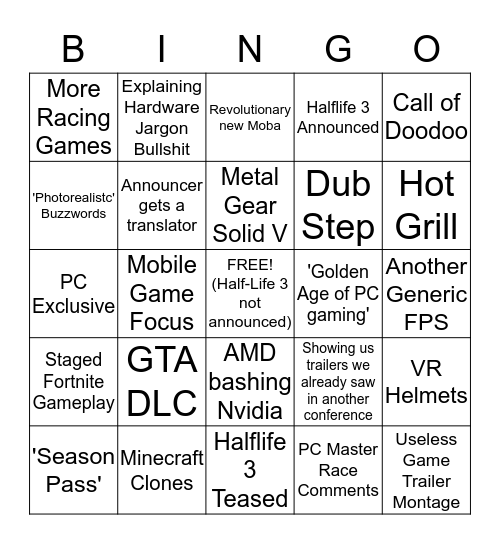 E3 Sony Conference Bingo Card