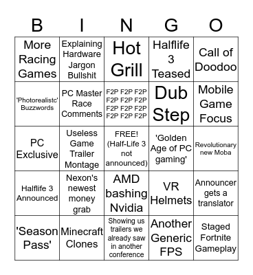 E3 Sony Conference Bingo Card