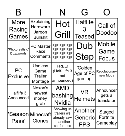 E3 Sony Conference Bingo Card