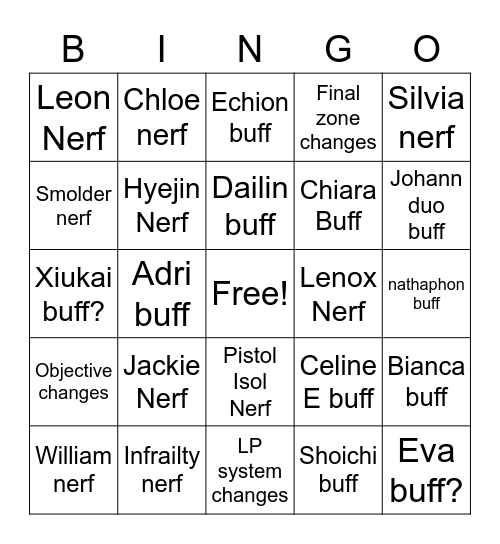 ER Patch Notes 0.49.0 Bingo Card