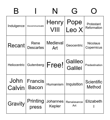 Renaissance, Reformation, & Scientific Revolution Bingo Card