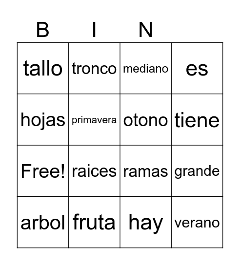 Vocabulario 1 La planta Bingo Card