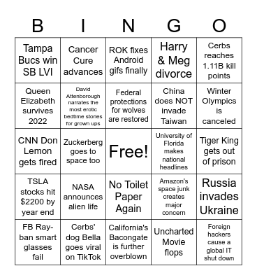 Cerbs' 2022 Prediction Bingo Card