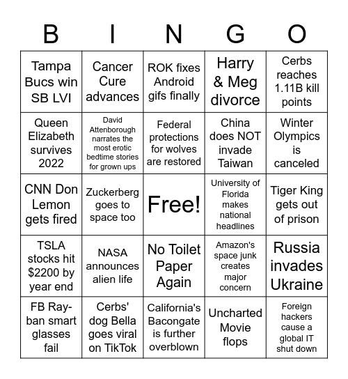 Cerbs' 2022 Prediction Bingo Card