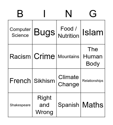 Dewey Decimal Bingo Card