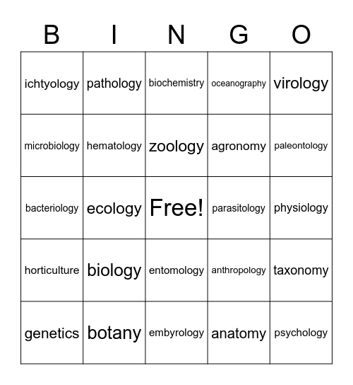 Branches of Science Bingo Card