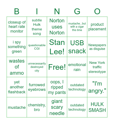 Bad Movie Bingo: The Hulk Bingo Card