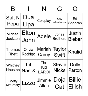 Artists Bingo Card
