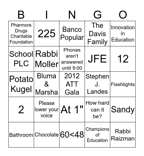 2012 ATT Gala - Post Banquet Luncheon 2 Bingo Card