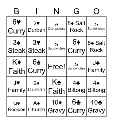 ALL ABOUT RYAN Bingo Card