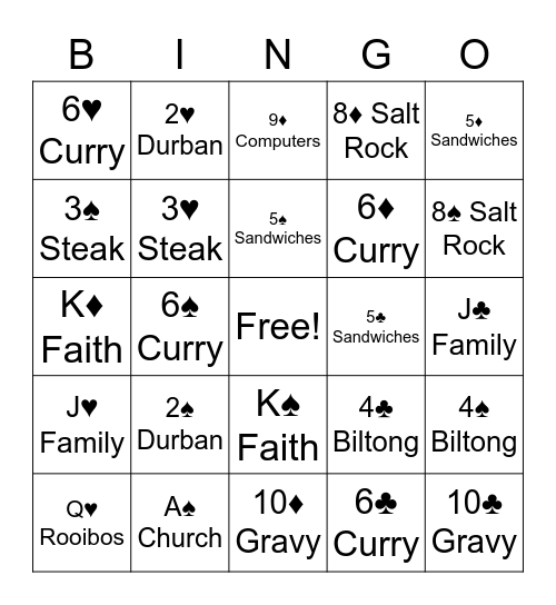 ALL ABOUT RYAN Bingo Card