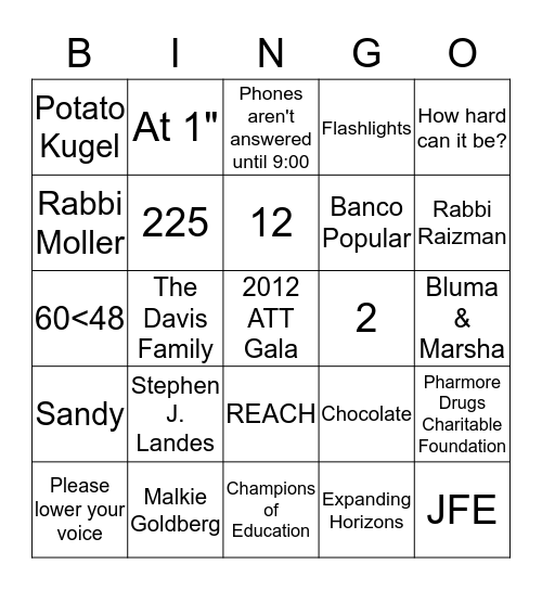 2012 ATT Gala - Post Banquet Luncheon 3 Bingo Card